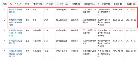 新浪财经“新浪金融研究院”栏目