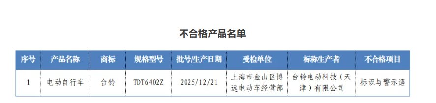 IPO观察|台铃电动自行车遭多地监管“点名” IPO失效后如何守位