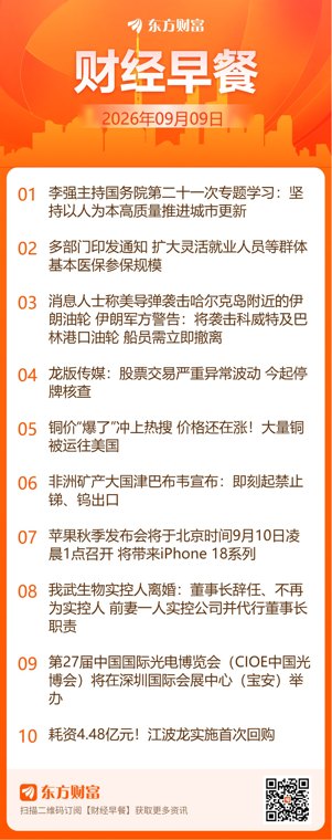 东方财富财经早餐 9月9日周三