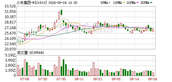 不只有新手机!小米发布会透露了一个关键信号
