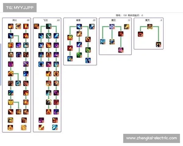 法师PVP加点技巧详解如何选择最优加点方案提升战斗力 法师PVP加点技巧详解如何选择最优加点方案提升战斗力