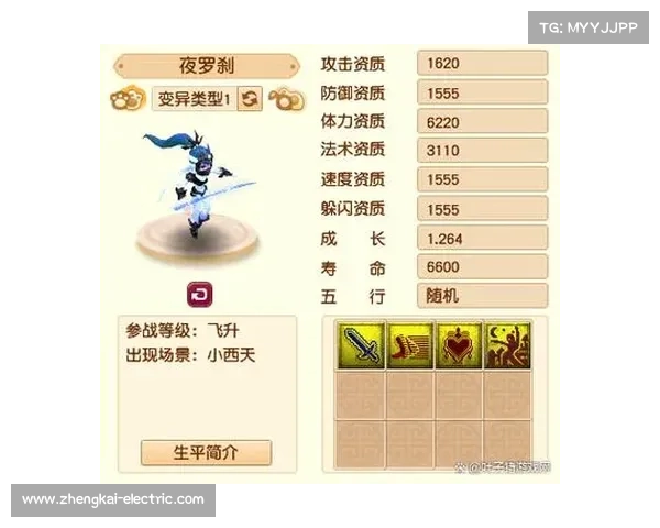 梦幻西游汗血宝马培养的八大常见误区及避免策略 梦幻西游汗血宝马培养的八大常见误区及避免策略