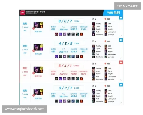提高黑暗元首输出的装备选择与搭配策略解析 提高黑暗元首输出的装备选择与搭配策略解析