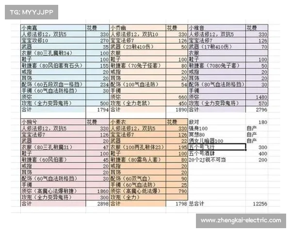 梦幻西游飞升全攻略 新手必看快速提升技巧与全面解析 梦幻西游飞升全攻略 新手必看快速提升技巧与全面解析
