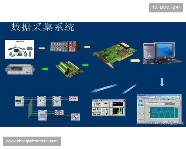 跨平台联动体验全解析 如何打破设备界限实现无缝衔接