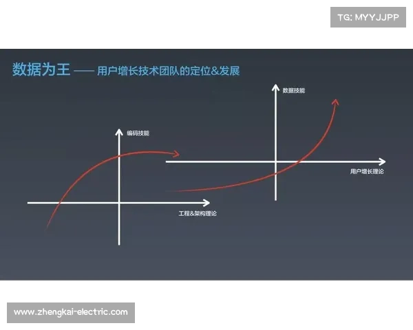 圣枪游侠技能搭配全解析 提升战斗力的五大策略与技巧 圣枪游侠技能搭配全解析 提升战斗力的五大策略与技巧