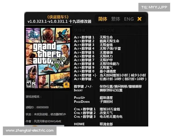 侠盗飞车修改器全攻略助你迅速掌握技巧成就游戏巅峰