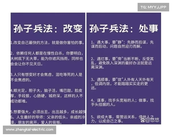 《三国志》中的智谋与兵法:从战争策略到战术运用的全方位解析 《三国志》中的智谋与兵法:从战争策略到战术运用的全方位解析
