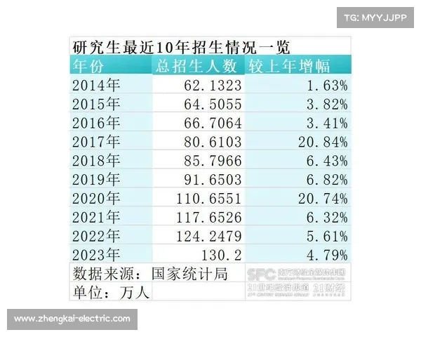 北美洲杯赛全面参与指南 从准备到赛场全程解析