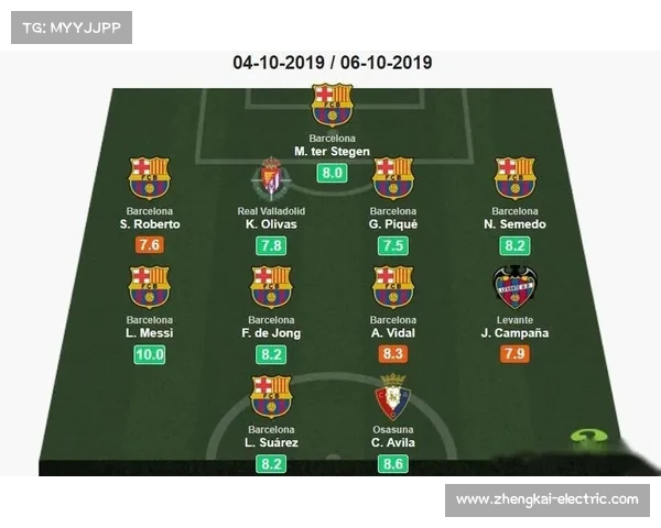 如何评选西甲最佳阵容的球员标准与评选流程解析