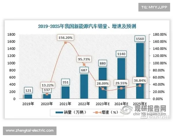 弓箭竞技精准对决的未来发展趋势与面临的挑战分析