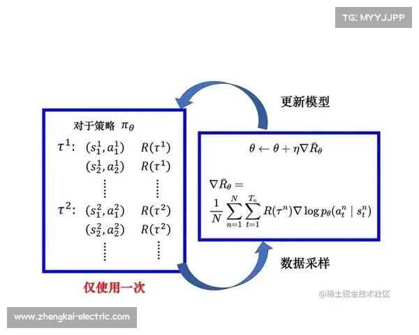 提升足球俱乐部盈利能力的七大策略与实践路径分析